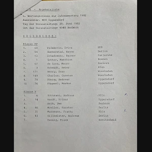 Ergebnisse aus Herborn, 20. Juni 1982