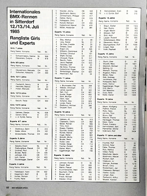 speed_1985-09-49.jpg