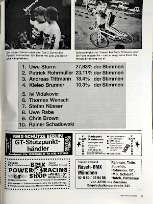 Aus Speed 3/1985