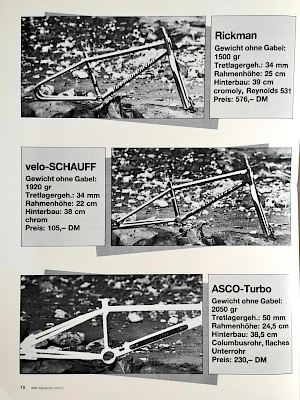 Speed 4/1985 Seite 18