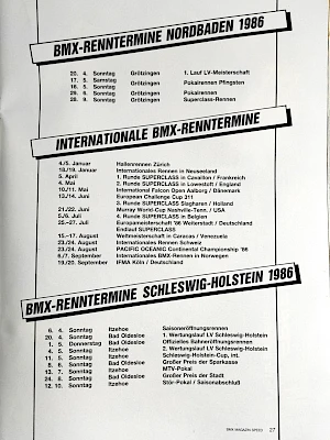 Speed 1-2/1986 Seite 27