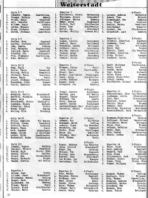 BMX Szene 7 / 1987 Seite 30