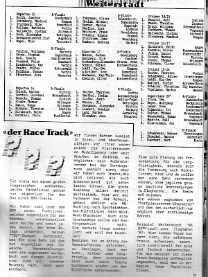 BMX Szene 7 / 1987 Seite 31