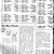 BMX Szene 7 / 1987