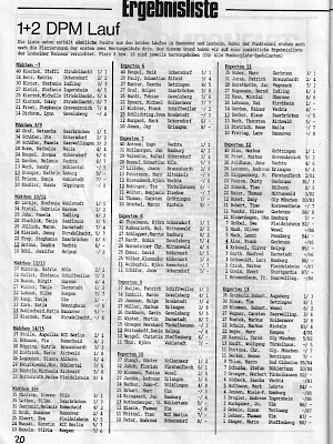BMX Szene 4 / 1988 Seite 20