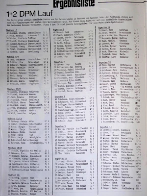 BMX Szene 4 / 1988 Seite 20