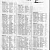 BMX Szene 4 / 1988