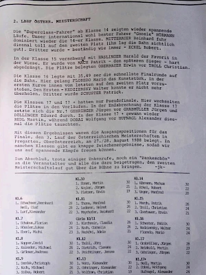 BMX Szene 4 / 1988 Seite 22
