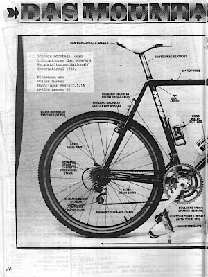 BMX Szene 1 / 1988 Seite 10