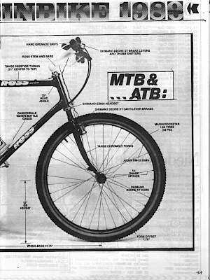 BMX Szene 1 / 1988 Seite 11