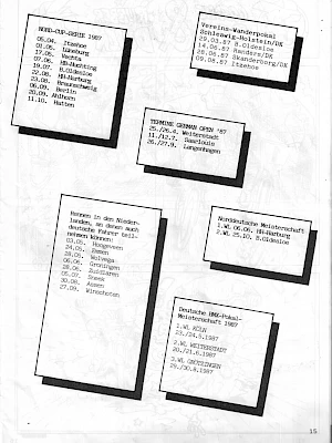 BMX Szene 5 / 1987 Seite 15