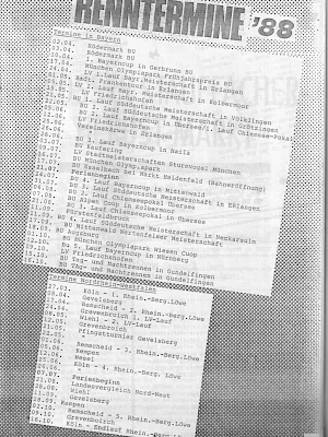BMX Szene 11-12 / 1987 Seite 21