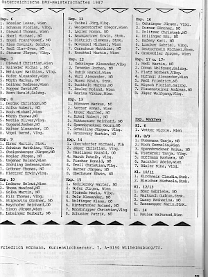 BMX Szene 11-12 / 1987 Seite 29