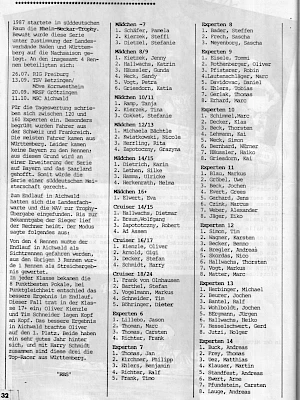BMX Szene 11-12 / 1987 Seite 32