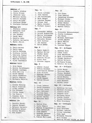BMX Szene 9 / 1987 Seite 26