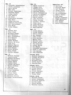 BMX Szene 9 / 1987 Seite 29