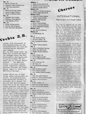 BMX Szene 8 / 1987 Seite 6