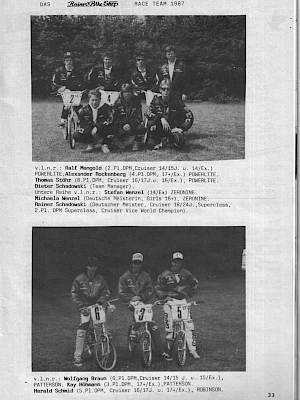 BMX Szene 8 / 1987 Seite 33