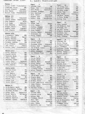 BMX Szene 3 / 1988 Seite 16