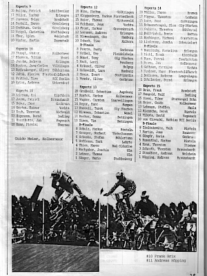 BMX Szene 3 / 1988 Seite 29