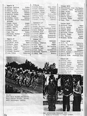 BMX Szene 3 / 1988 Seite 30