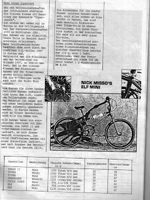 BMX Szene 3 / 1988 Seite 31