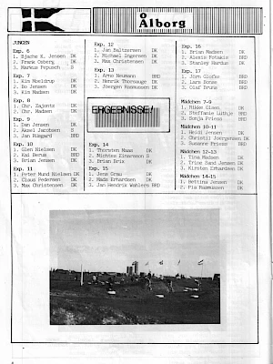 BMX Szene 6 / 1987 Seite 6