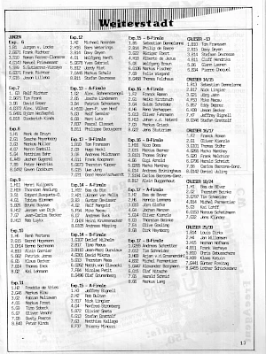 BMX Szene 6 / 1987 Seite 13