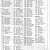 BMX Szene 6 / 1987