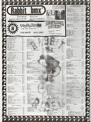 Aus Monster BMX 7/1992