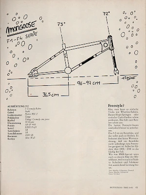 BMX Special 10/1983 Seite 21